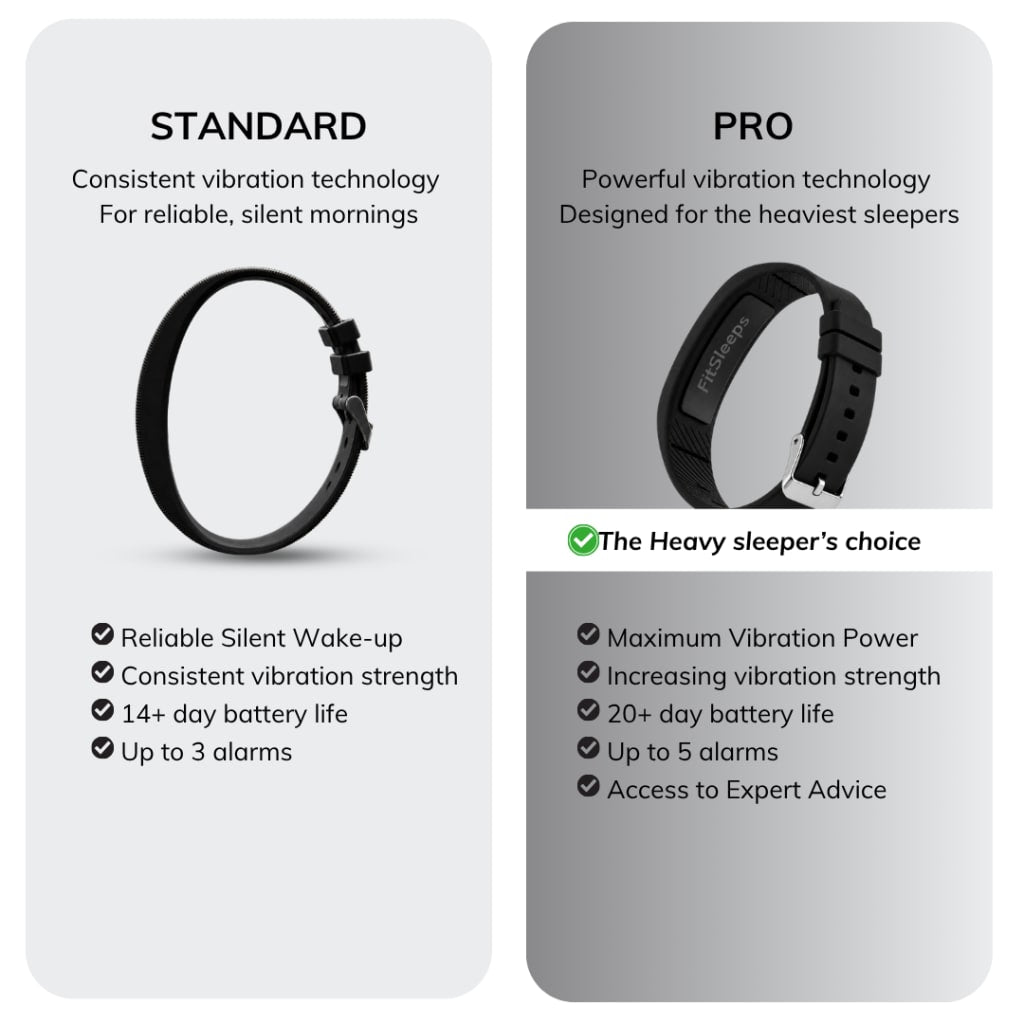 WristWake Pulse